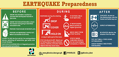 earthquake preparedness banner